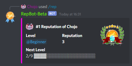 A reputation profile